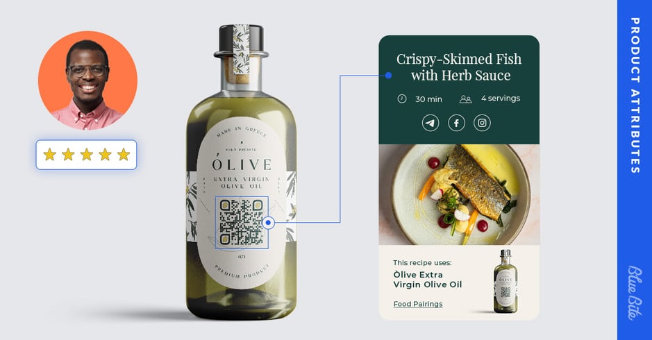 bottle with qr code and recipe